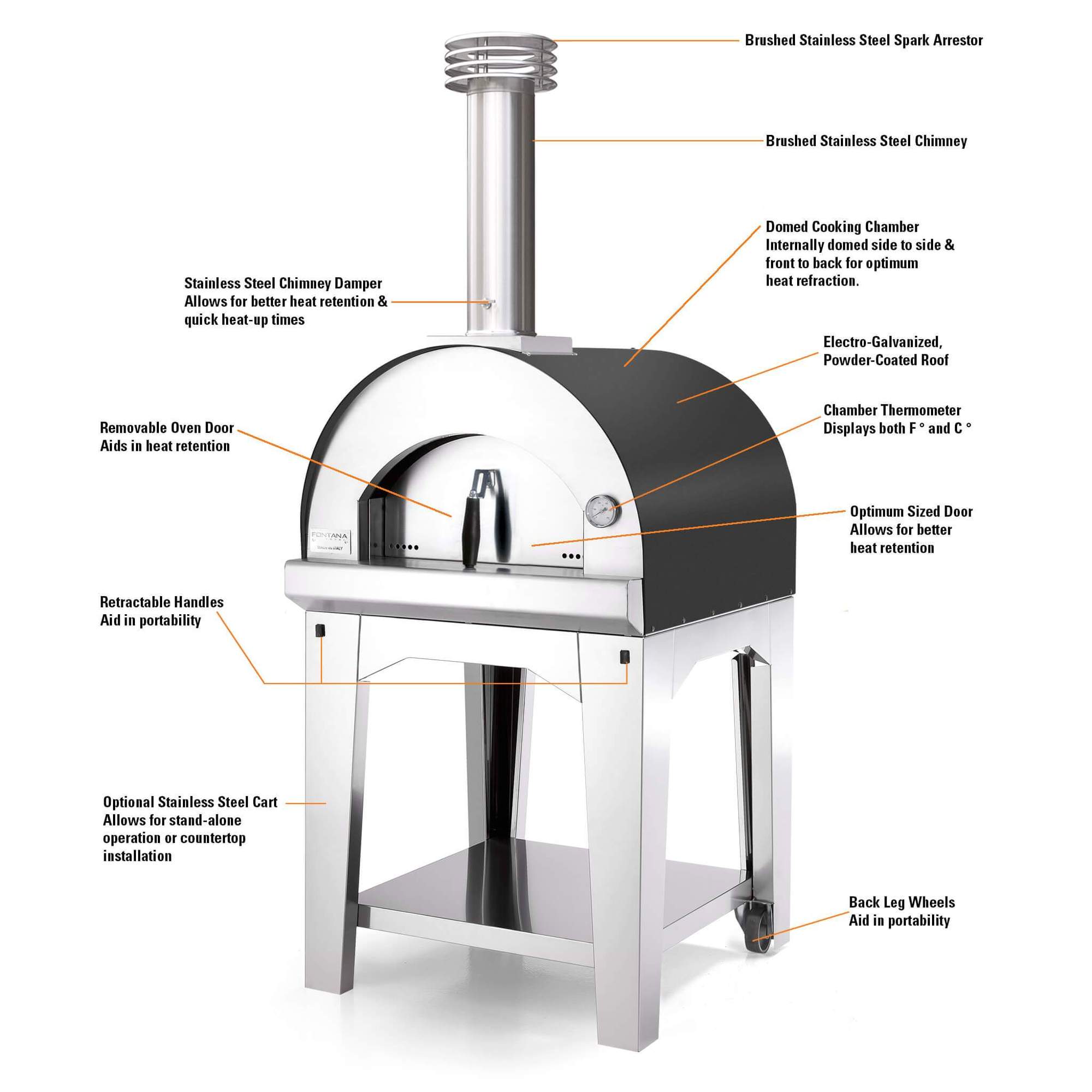 The Margherita Pizza Oven - Countertop - Image 5